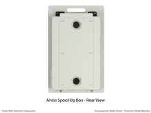 Load image into Gallery viewer, IOIOBox Athos - Stack 1