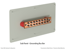 Load image into Gallery viewer, IOIOBox Athos - Stack 1