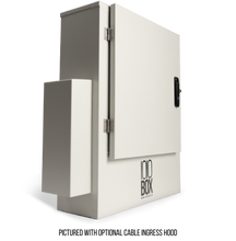 Load image into Gallery viewer, IOIOBox Minikin - HVAC300