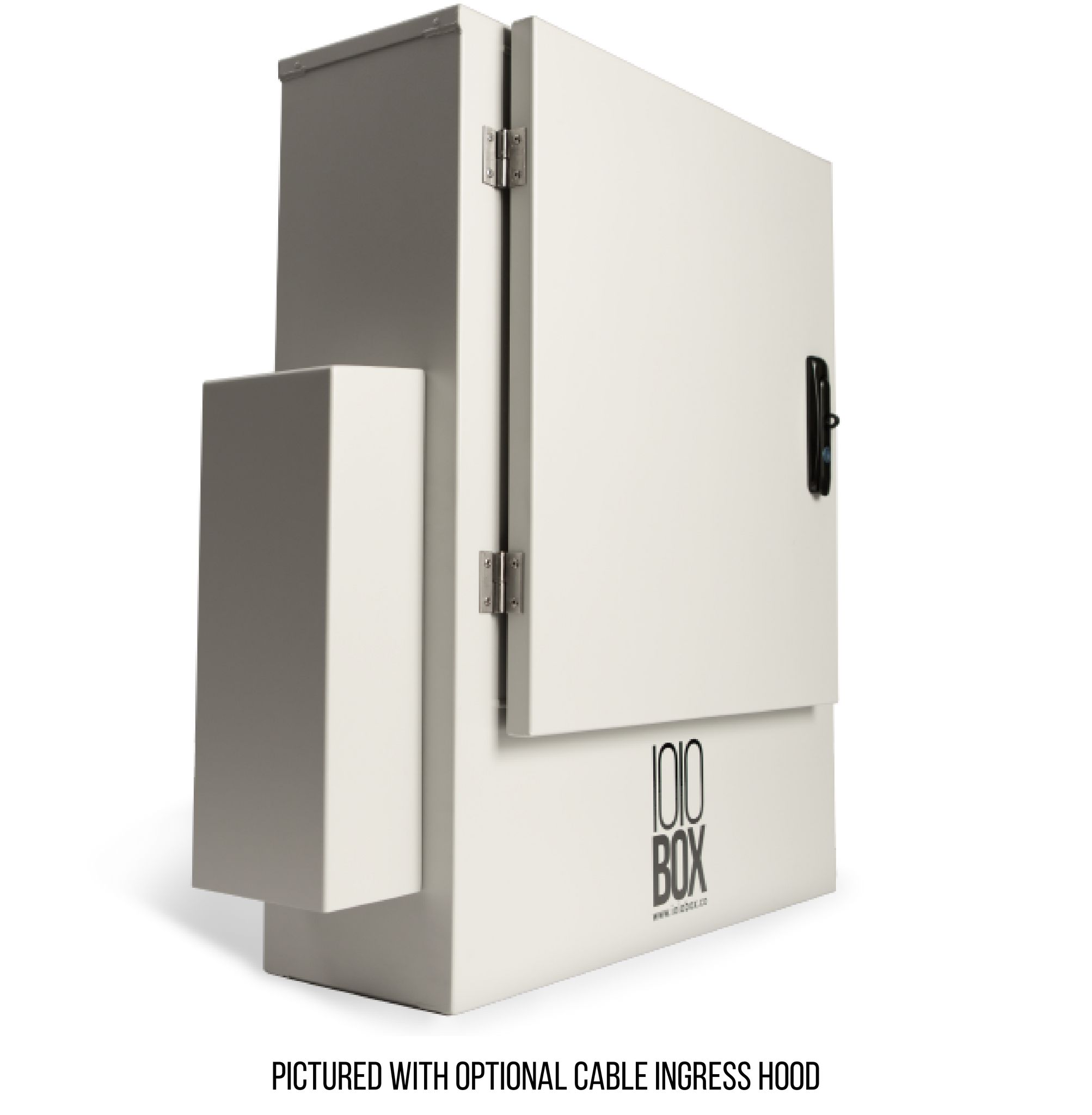 IOIOBox Minikin - HVAC300 IOIOBox Minikin - HVAC300